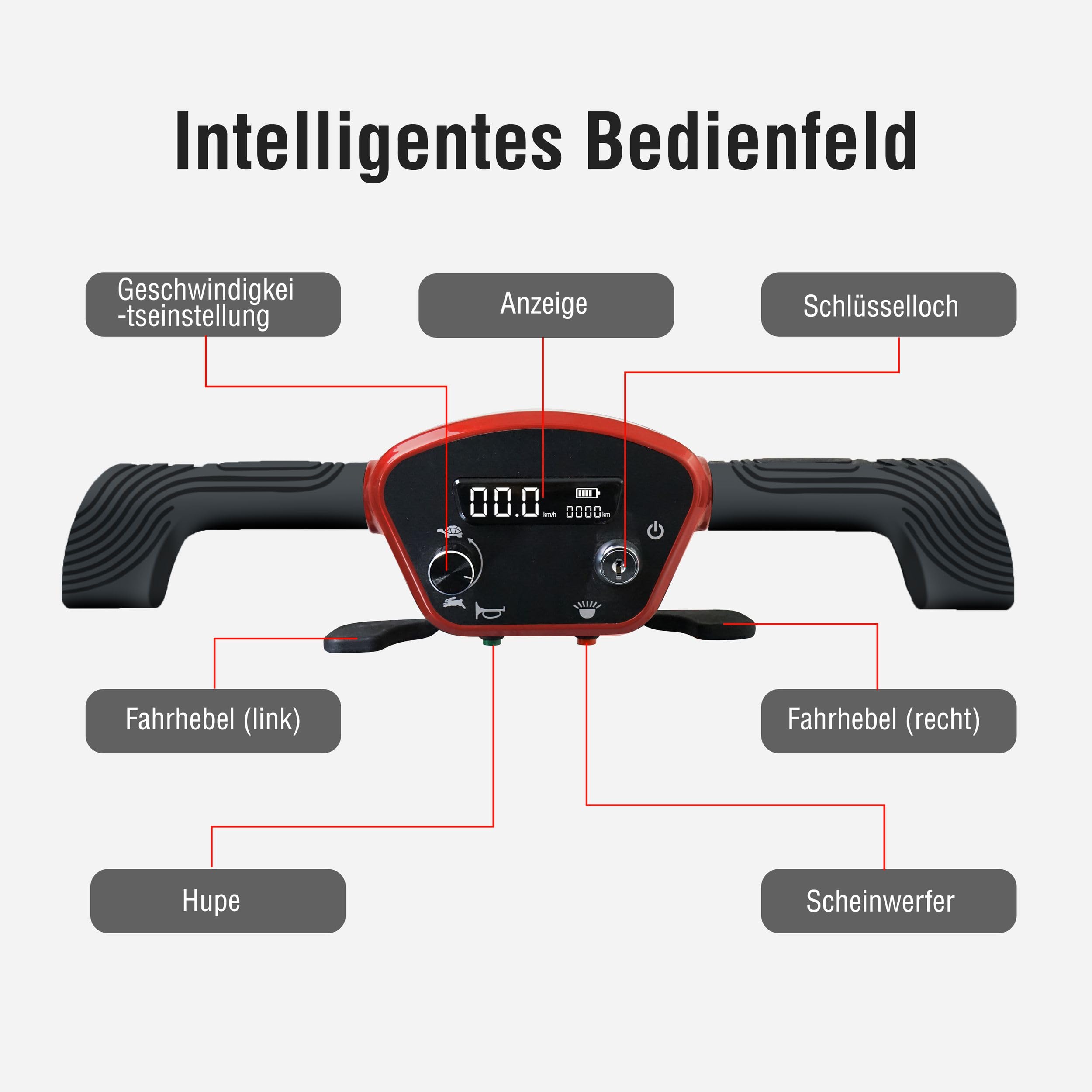 BestAGE - Móvil para personas mayores, plegable, 4 ruedas, ligero y portátil, con marco de aluminio, plegable con 1 clic, batería de litio recargable, carga de 120 kg y faro LED