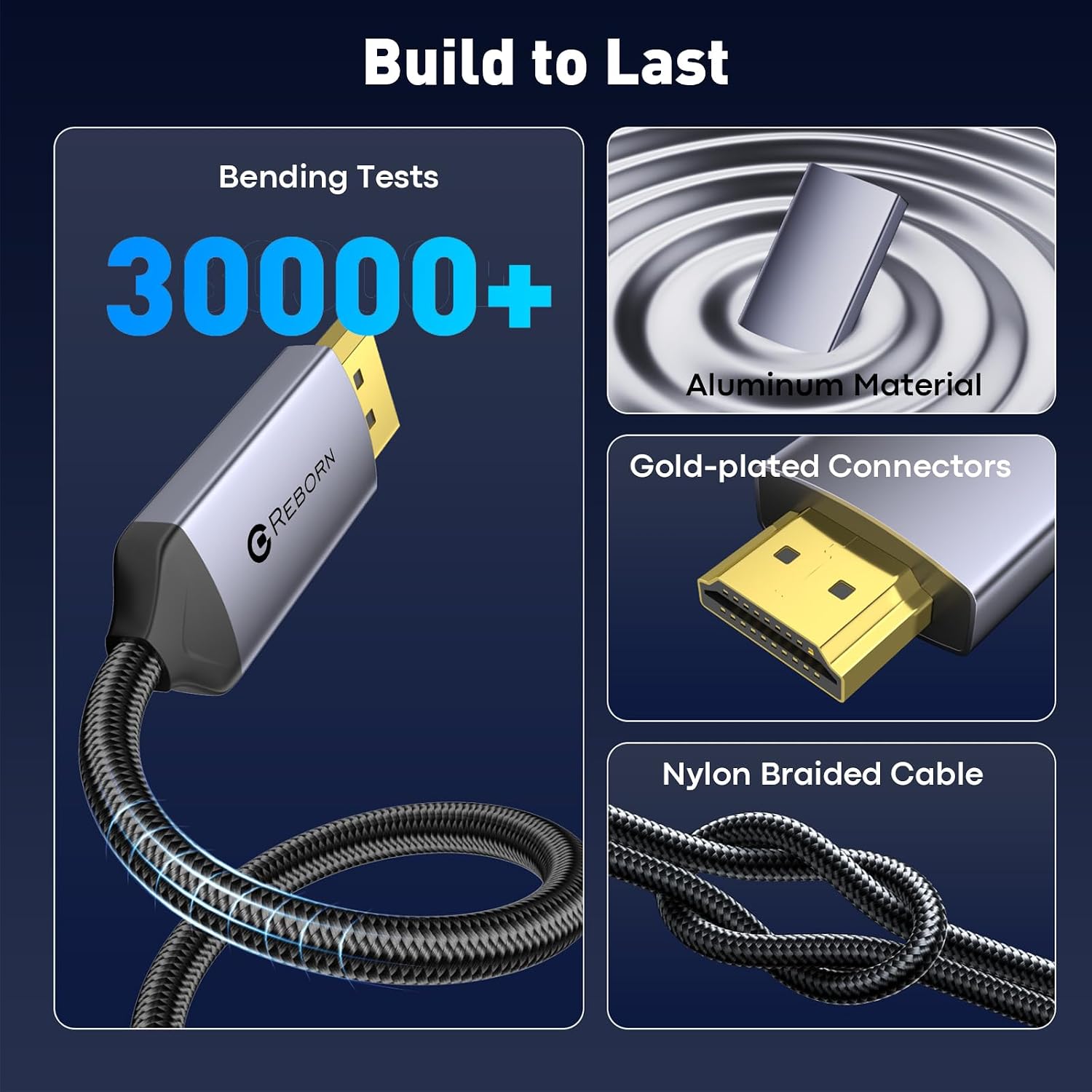 Reborn DisplayPort to HDMI Cable 10FT - 4K@60Hz/ 2K@120Hz, Unidirectional Display Port 1.2 Source to HDMI 1.4 Screen, DP to HDMI Cord Compatible for Computer, NVIDIA, AMD, Dell, Lenovo, Monitor image 5
