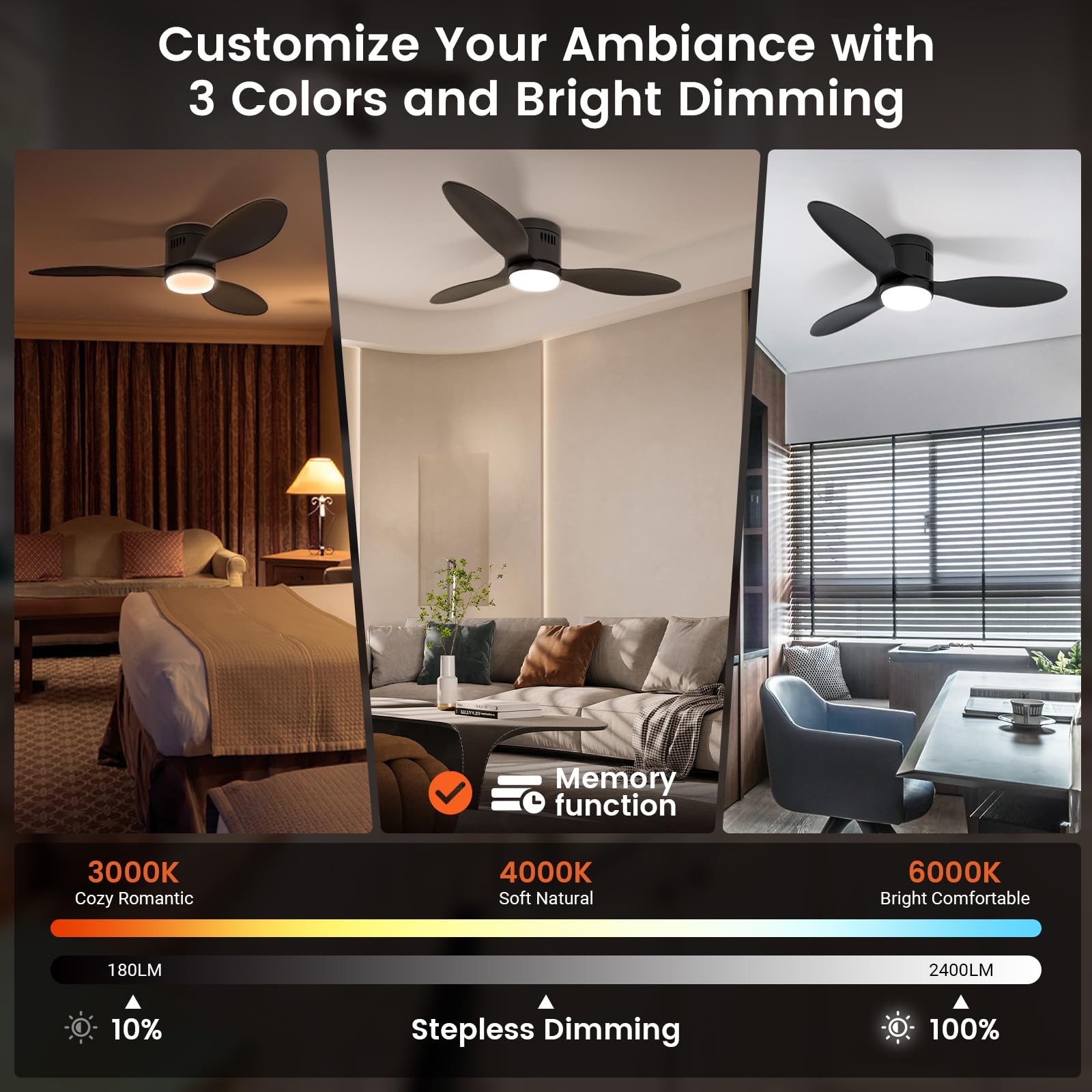 Ventilatore da Soffitto con Luce, Ø132cm Ventilatori da soffitto con Illuminazione LED, Controllo App&Telecomando, 6 Velocità, 3 Colori Dimmerabile, 3 Pale, Silenzioso, Estate-Inverno,Timer