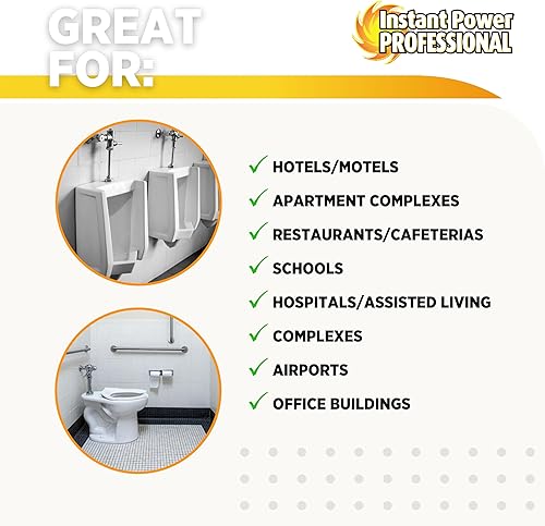 Miniatura 6 de Orinal Waterless (Sealant, 32oz