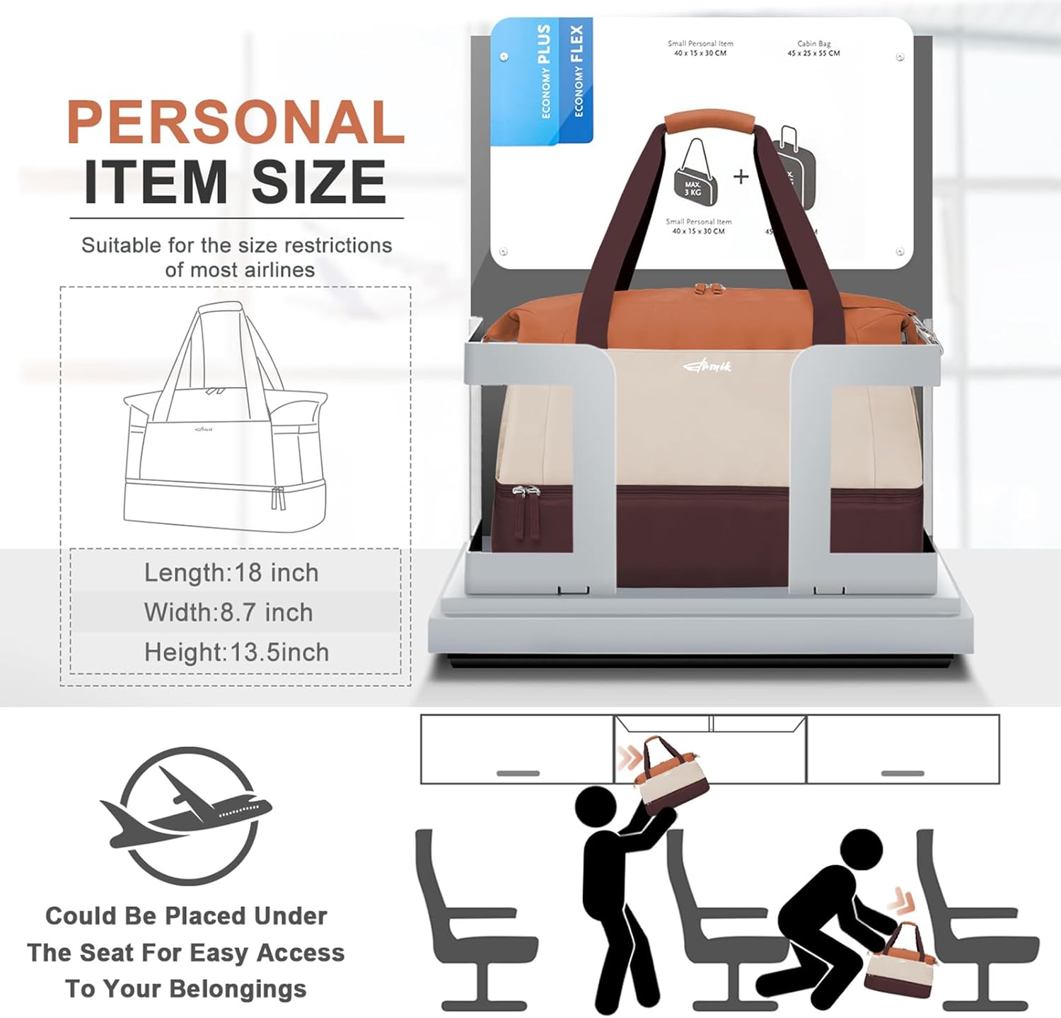 ETRONIK Gym Bag for Women, Personal Item Travel Bag with Shoes Compartment, Weekender Overnight Duffel Bag with Wet Pocket & USB Charging Port, Carry On Bag for Women, Travel, Gym, Weekend - Image 2