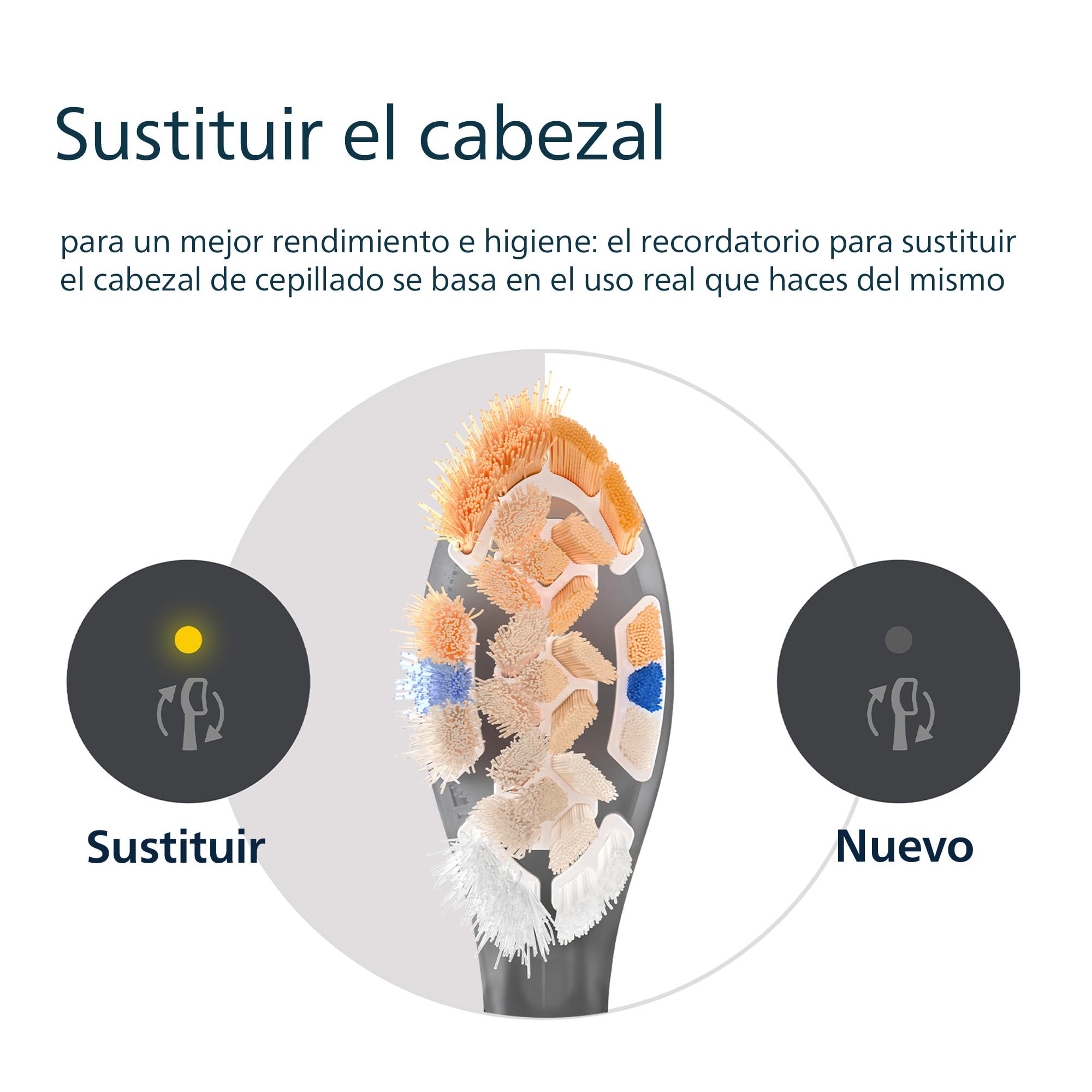 Philips Sonicare A3 Premium All-in-One, cabezales de cepillado de repuesto originales, negro, paquete de 4, HX9094/88