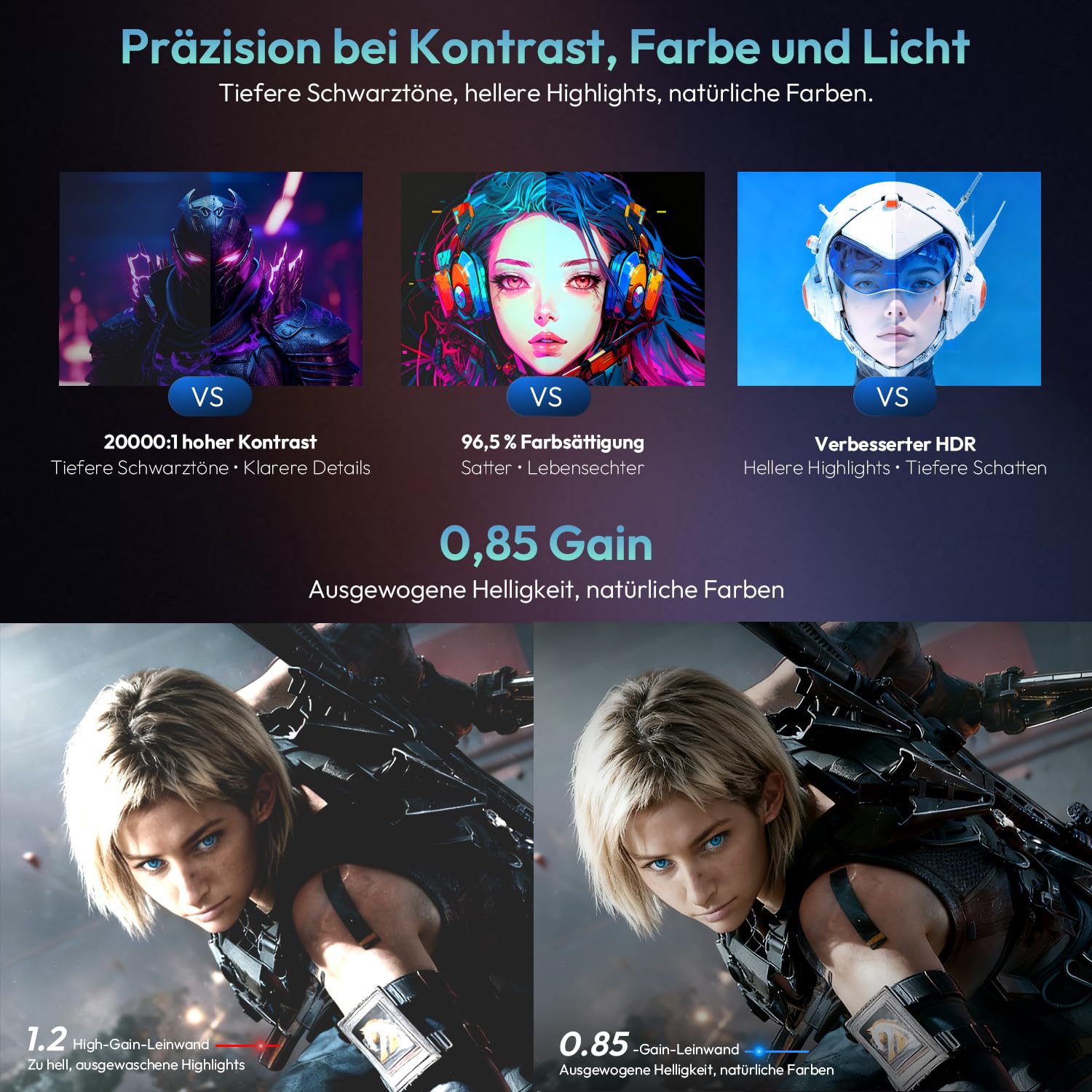 Beamer Leinwand, 100 Zoll Bodenstehend Ausziehbar Elektrisch, ALR CLR, 4K UHD Laser TV Bildschirm,Heimkino Tragbar, Screen für Ultrakurzdistanzprojektor, Keine Montage, Classic