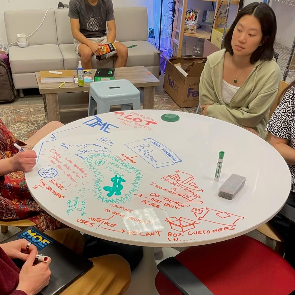 Think Board Whiteboard Table Resurfacing Kit – 36" Round Self-Adhesive Dry Erase Film for Classroom Tables – Easy DIY Application, Durable, Stain-Proof Writing Surface