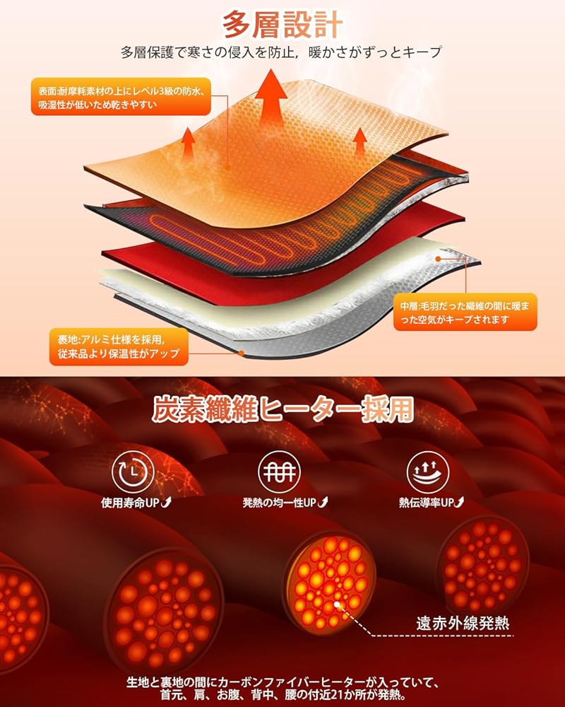 Amazon | [zzloe] 電熱加熱式ベスト 業界トップクラスの21箇所発熱