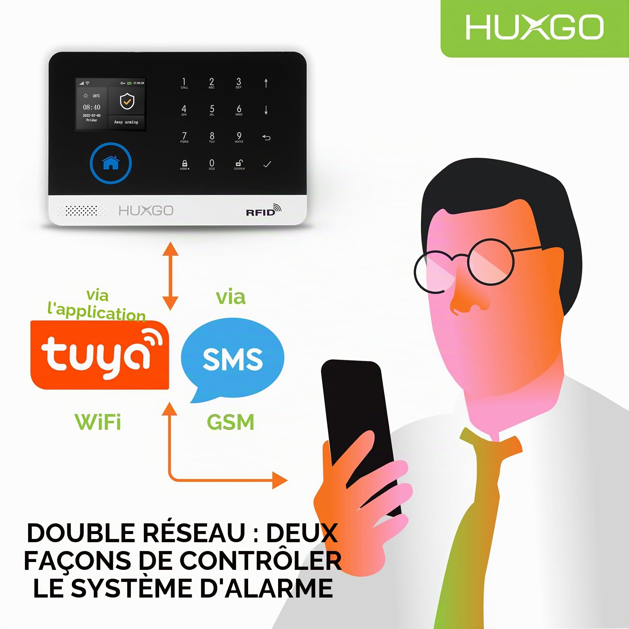HXA003, système d'alarme sans Fil avec 9X détecteurs de Mouvement et deuxième sirène sans Fil, modules : WiFi + GSM 4G, TUYA Smart, alertes SMS, contrôle par téléphone, FRANÇAIS