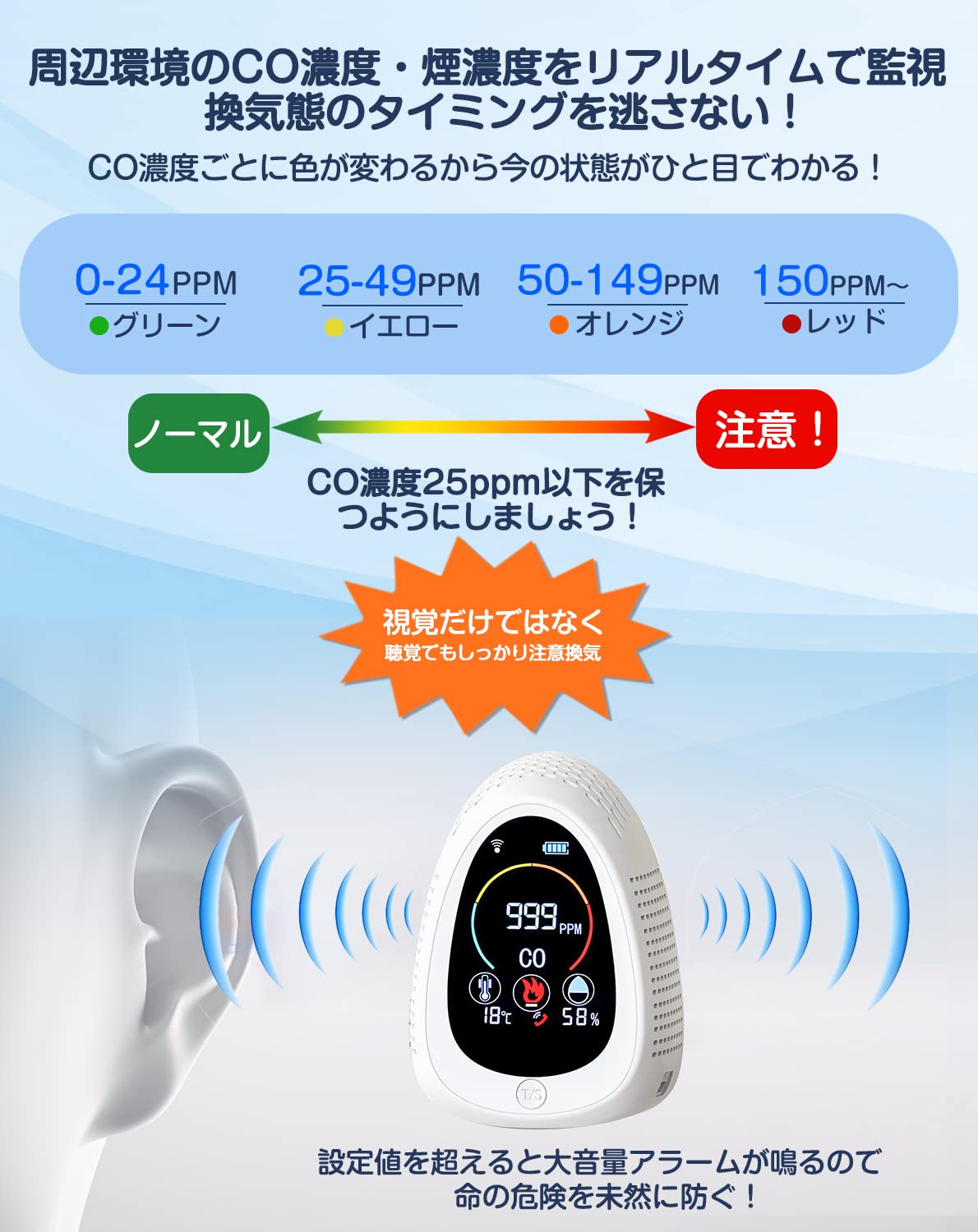 Amazon.co.jp: 【スマホでCO温度湿度管理 長時間稼働】温湿度計
