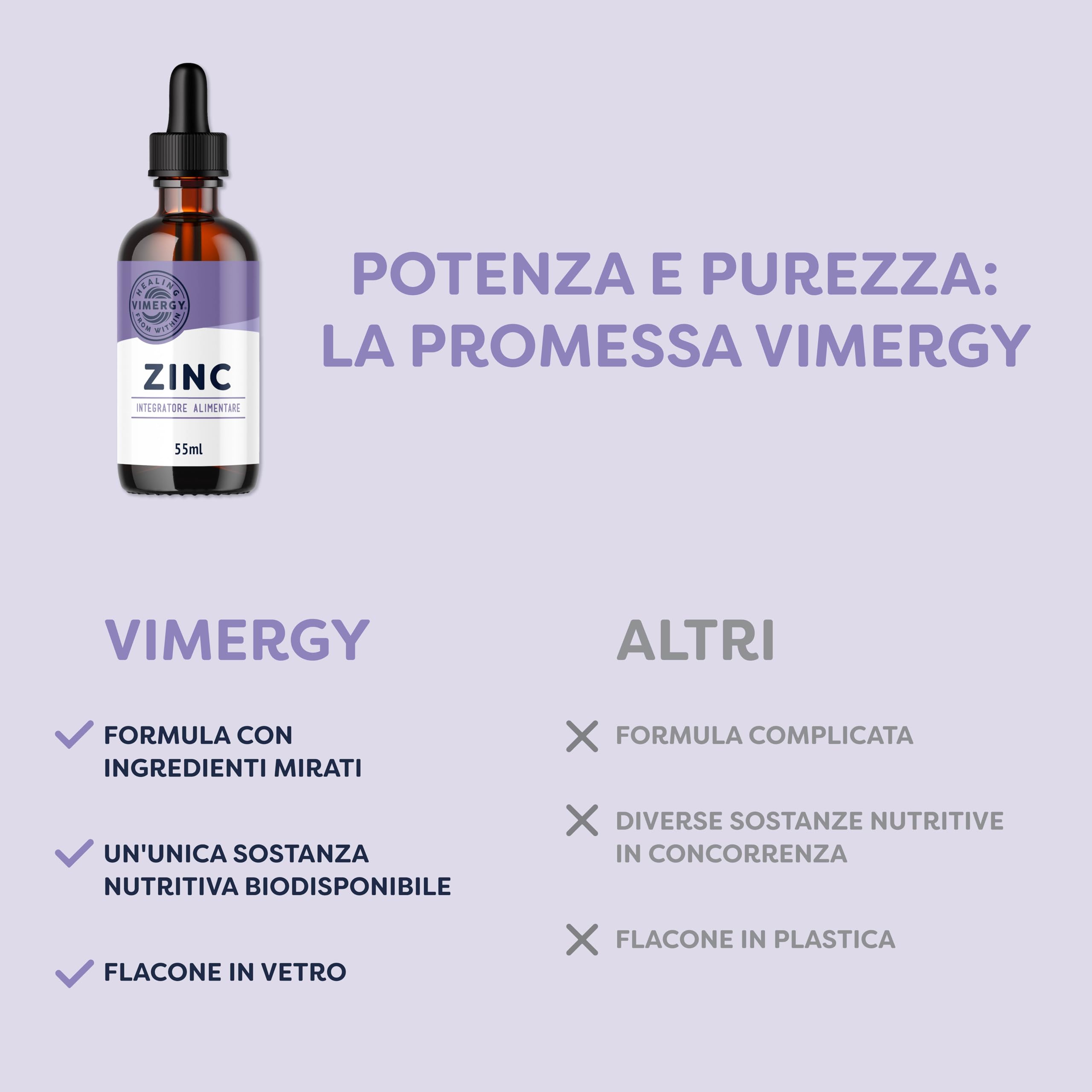 Vimergy Zinco Liquido Formato Prova 55ml – 27 Dosi – Zinco Integratore – Difese Immunitarie, Metabolismo, Ossa – Antiossidante – Senza Zuccheri, Glutine e OGM Kosher Vegan/Paleo-Friendly