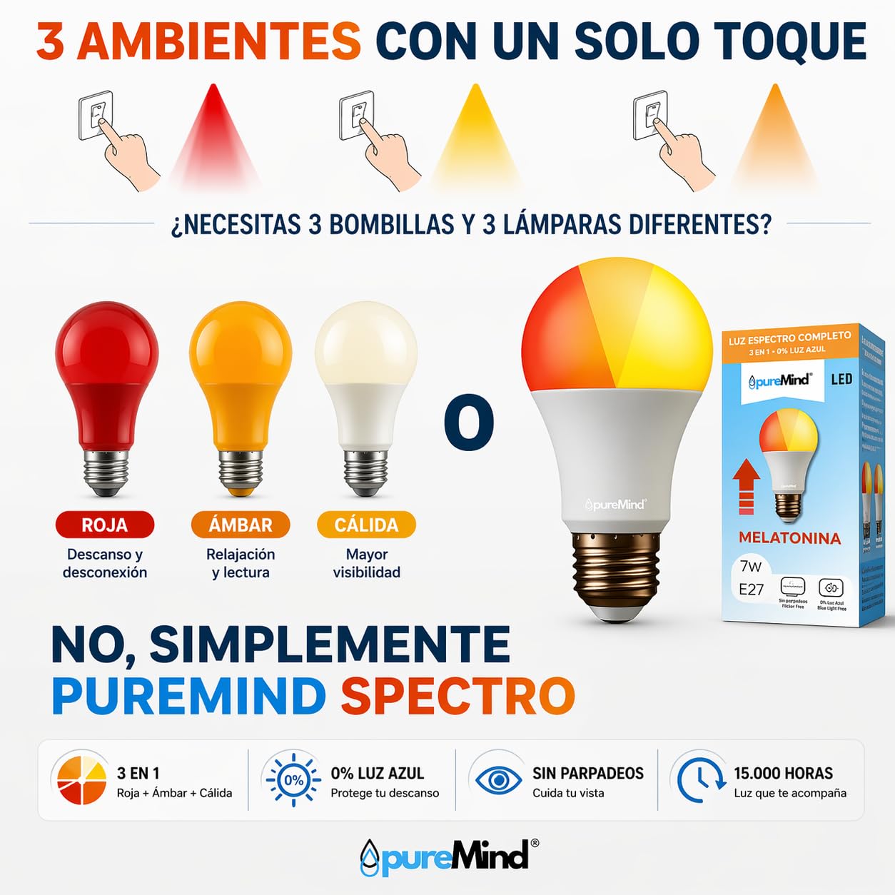 Puremind Spectro Luz Roja Nocturna Melatonina E27 + Ámbar – Lámpara Terapia de Luz Infrarroja + Ámbar para Bienestar - Relajación + Recarga Celular – Dispositivo Antiedad + Antiedad Lumínico
