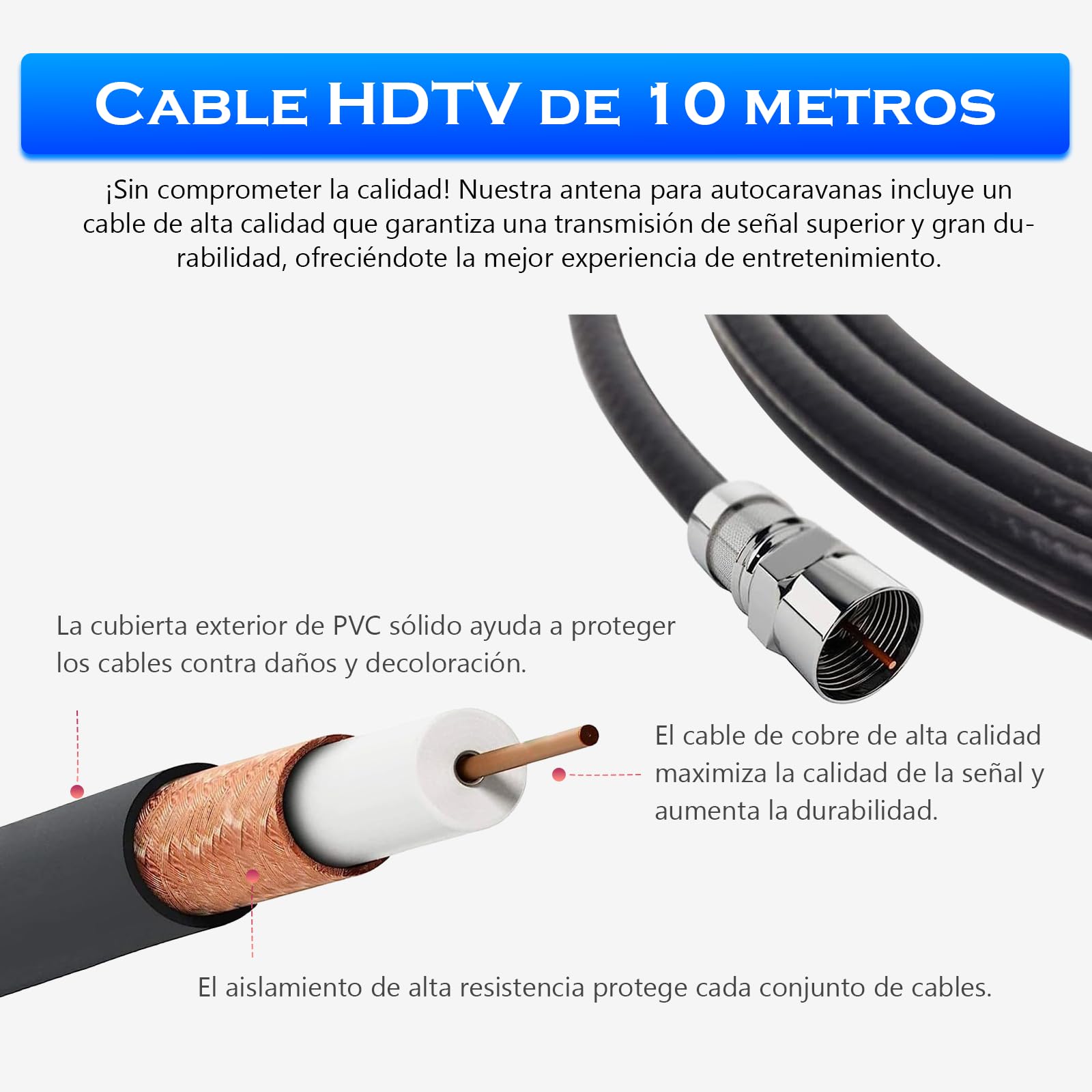 Antena TV para Autocaravana y Camper HD 4K/1080P, Antena TDT Digital con Recepción 360°, Compatible con Smart TV, HDTV y DVB-T2/DVB-T, Cable Coaxial 10 m, Ideal para Caravanas y Camiones