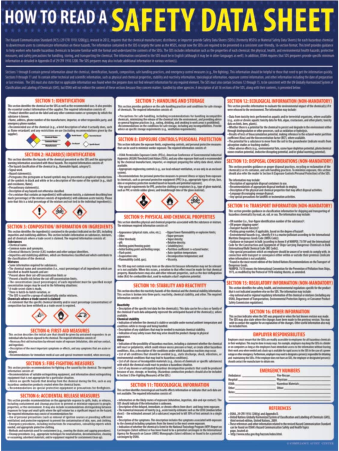 How to Read A Safety Data Sheet (SDS) Poster - 18" x 24"