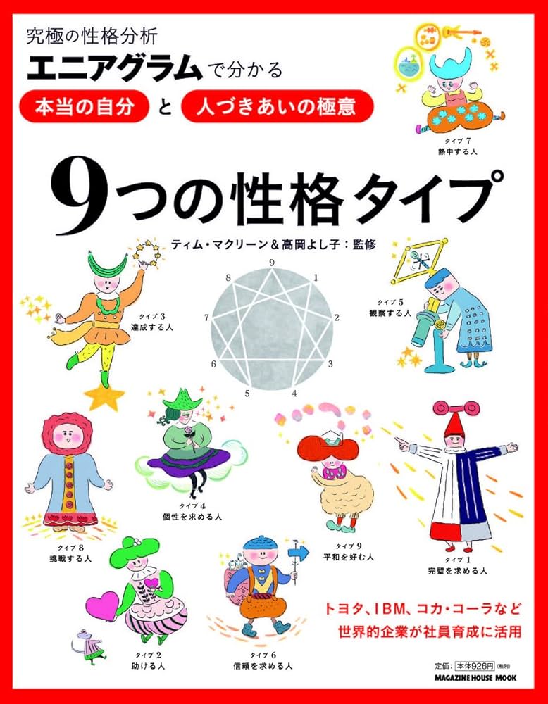 エニアグラム本 リソ著「性格のタイプ」「性格タイプの分析」セット 性格タイプの分析 | ドン・リチャード・リソ, 橋村 令助, 俵