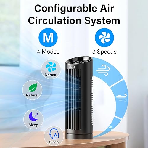 Miniatura 4 de JRD Ventilador de torre de 13 pulgadas para dormitorio con control remoto, ventilador de escritorio sin aspas de 23 pies con 3 velocidades,