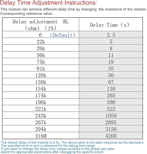 Miniatura 4 de AITIAO 5 unids SR602 sensor de movimiento detector módulo mini piroeléctrico infrarrojo sensor interruptor alta sensibilidad para electrónica DIY