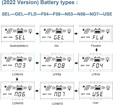 EPEVER MPPT Solar Charge Controller 20A 12V/24V Common Negative Ground LCD Display Max PV 100V Solar Panel Charger Regulator for Gel Flooded Sealed LiFePO4 Lithium (Tracer2210AN-G3)