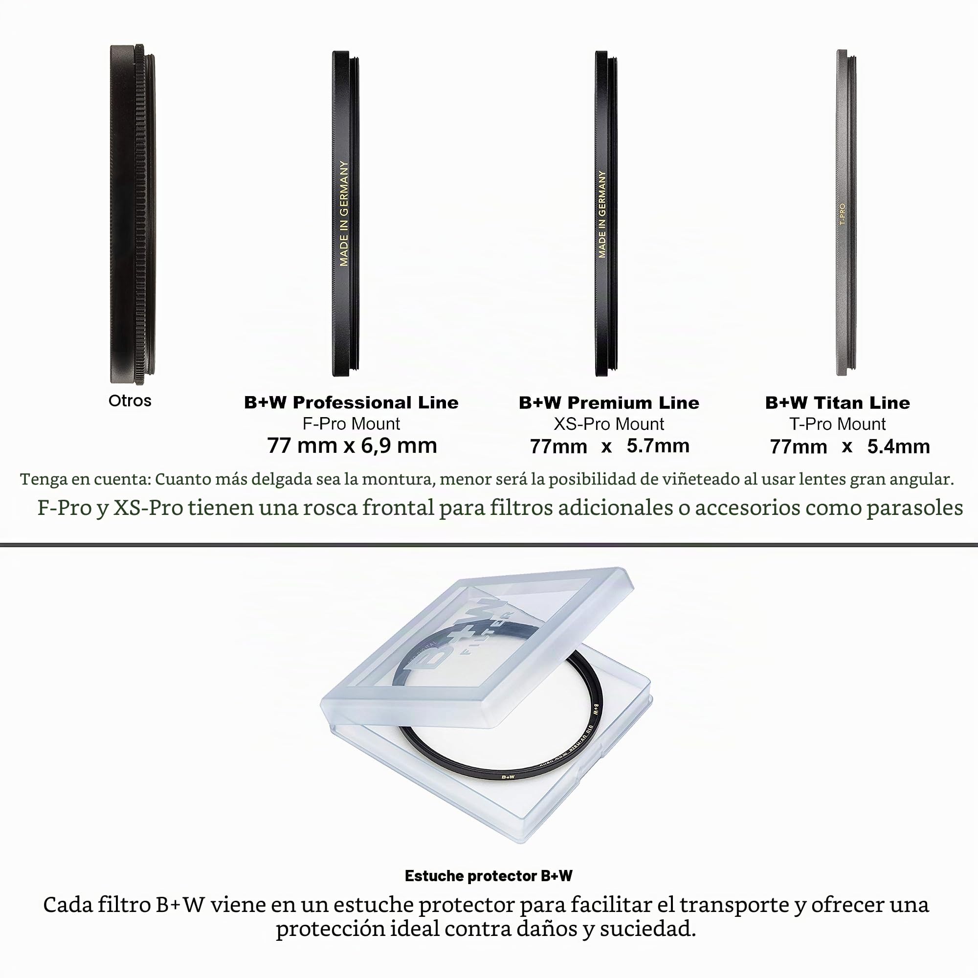 B+W 010 Filtro UV Haze y protección T-Pro, Acabado de Titanio, MRC Nano, 16 Veces tratado, superfino, Premium 1097758 77