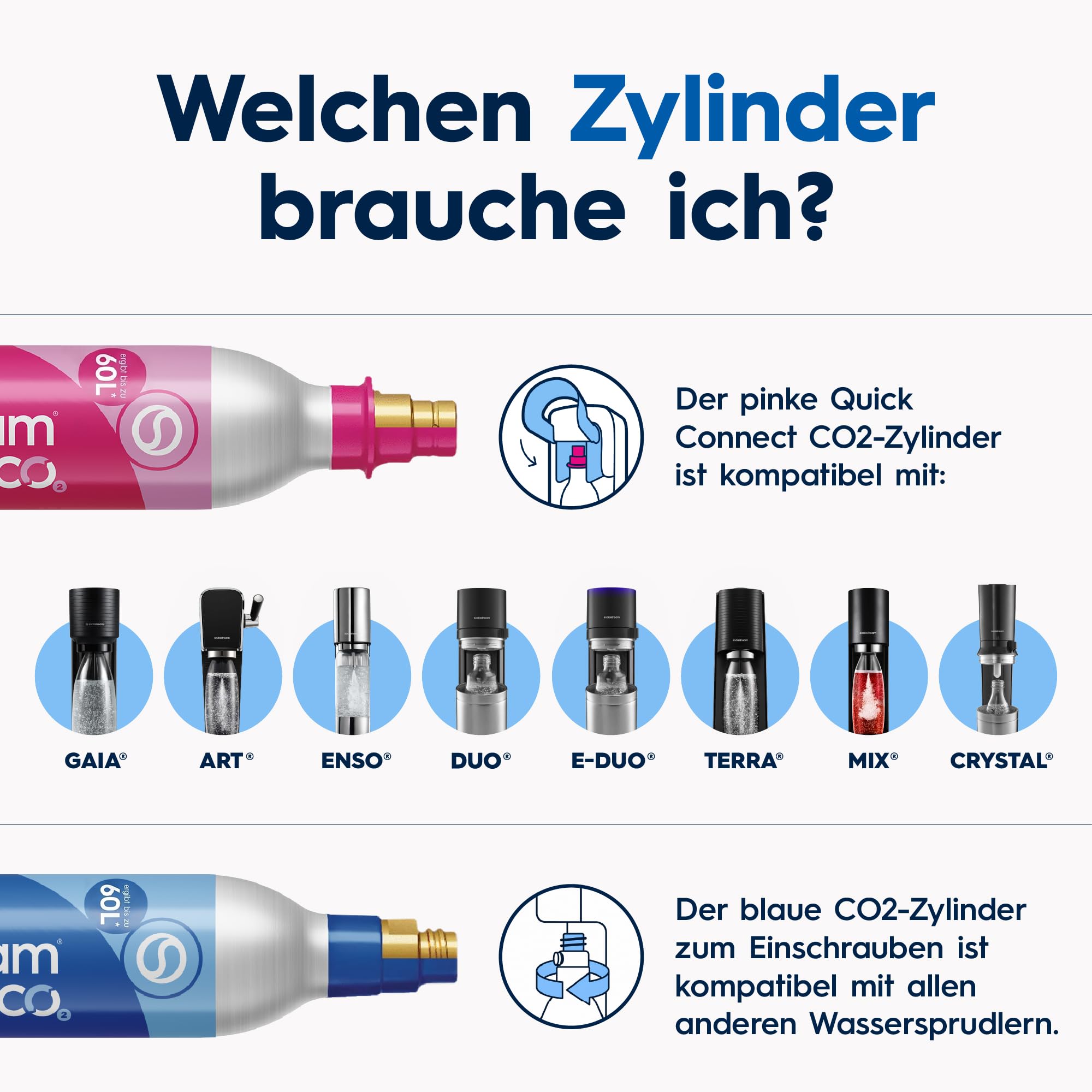 SodaStream Crystal 3.0 Wassersprudler mit Glaskaraffe, Quick-Connect CO2-Zylinder, 2x 0,7 L Glaskaraffen, Grau