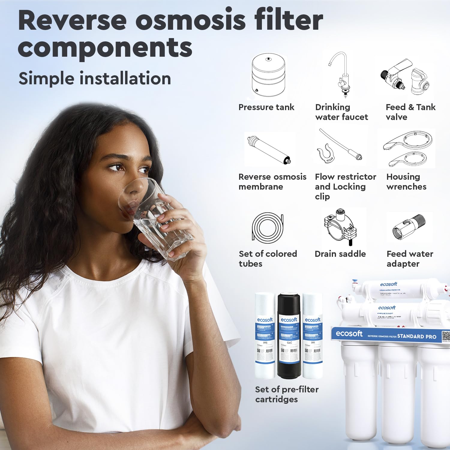 Ecosoft Standard PRO filtr odwróconej osmozy, z pompą i metalową kratką, dodatkowa ochrona systemu