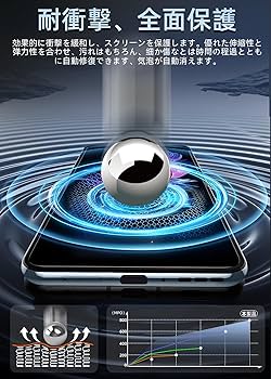 Amazon | 【2枚・簡単な貼り付け方】ZXZone For motorola edge
