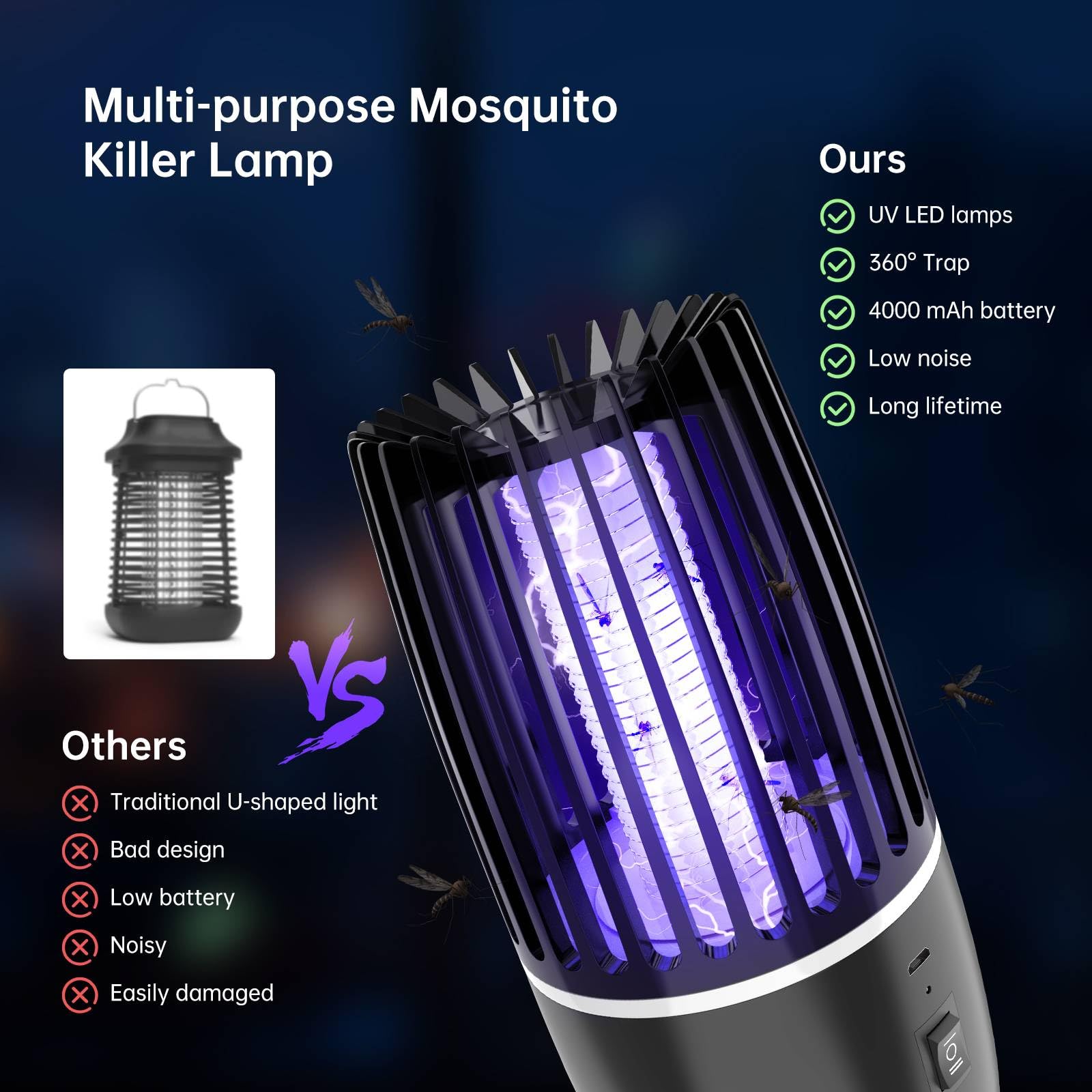 Lampada Antizanzare Elettrica, 4200V UV Zanzariera Elettrica Impermeabile IPX4, Lampada Anti Insetti Ricaricabile Trappola per Insetti, per Casa Giardino Interno Esterno Cucina