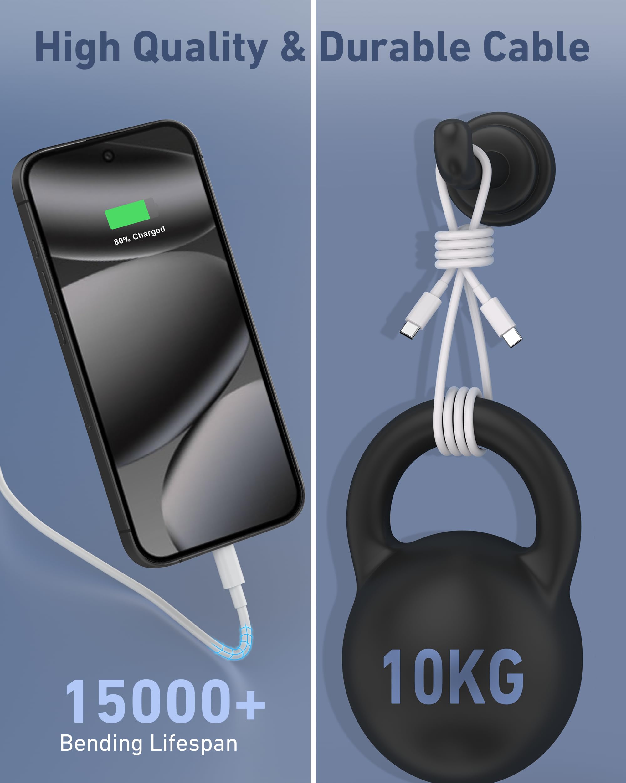 45W Super Fast Type C Charger USB C for Google Pixel 10/10 Pro/10 Pro XL/10 Pro Fold/9/9 Pro XL/Fold/8/8a/8 Pro/7/7a/7 Pro/6/6a/6 Pro, 2-Pack 45W Pixel Fast Charging Block with 10FT Long USB-C Cable