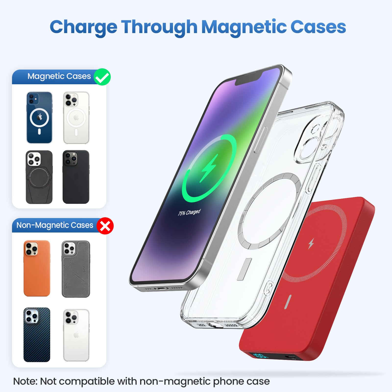 Powerbank, 25800 mAh (klasyczny czarno-czerwony design】 Power Bank 2 wyjścia USB, 4 diody LED, wysoka pojemność, zewnętrzny akumulator, kompatybilny z iPhone 12 13 Pro Max, Samsung S21, S20,