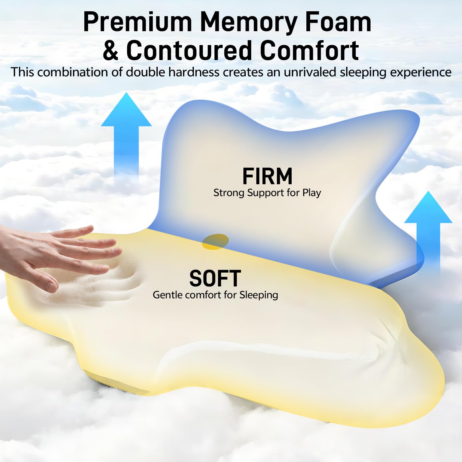 Cuscino ortopedico per dolori al collo, cuscino ergonomico con federe rinfrescanti e lavabili, in memory foam, per chi dorme sul fianco, sulla schiena, sulla pancia, per leggere