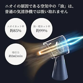 Bolani卓上レンジフード　卓上吸煙器　換気扇　空気清浄 Amazon | 【2023 Newモデル】Bolani 卓上レンジフード 卓上吸煙