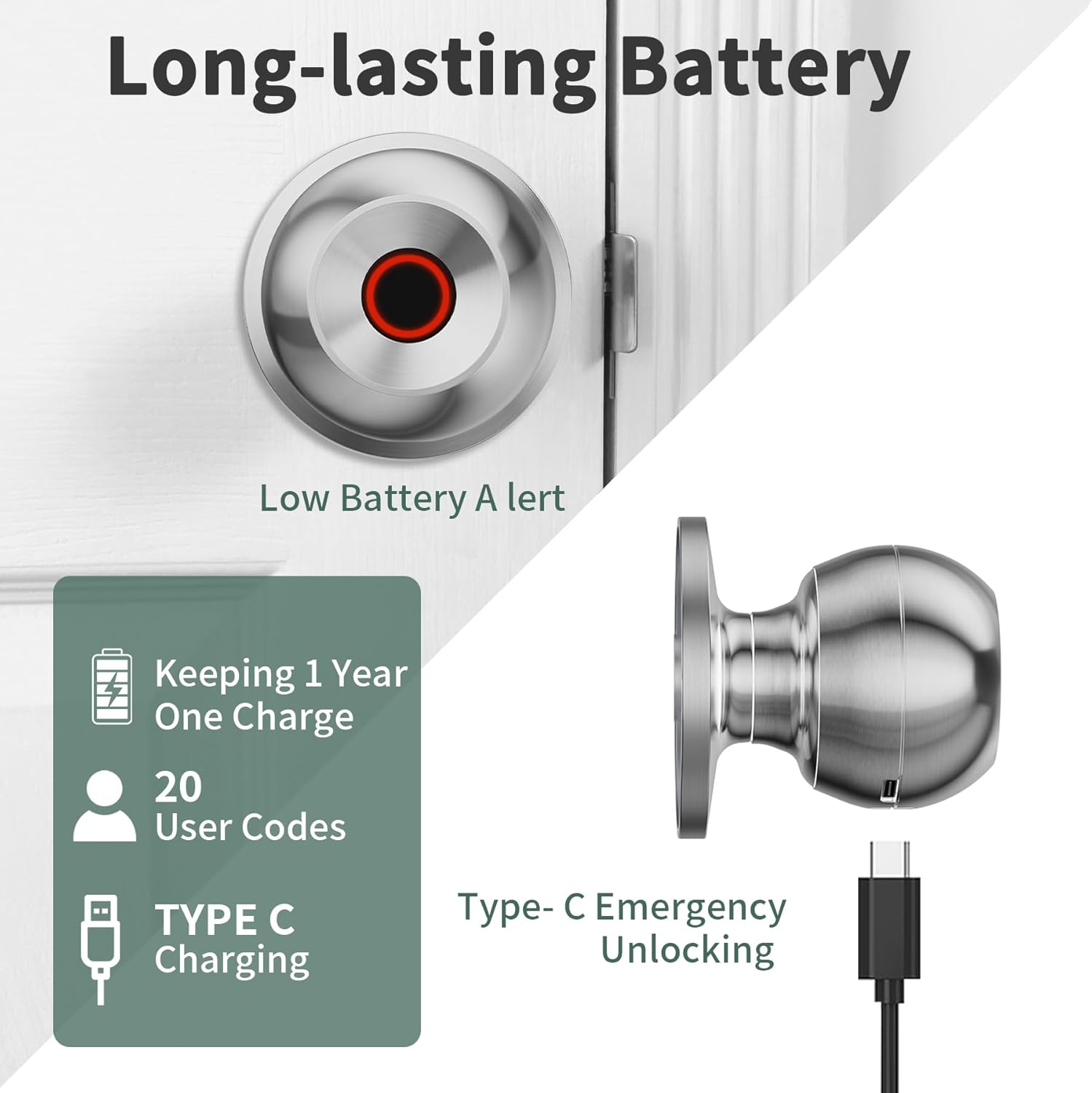 Long-lasting battery and Type-C charging