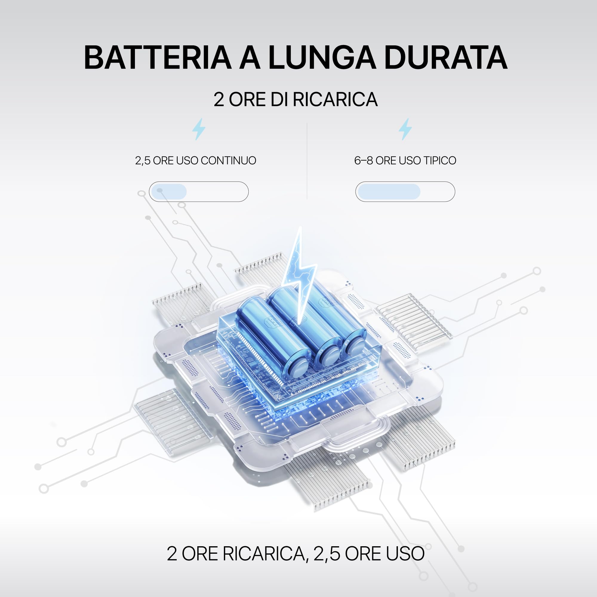HALMAI Aspirapolvere per polvere da unghie ricaricabile senza fili 800Pa motore brushless portatile filtro HEPA Viola crepuscolo