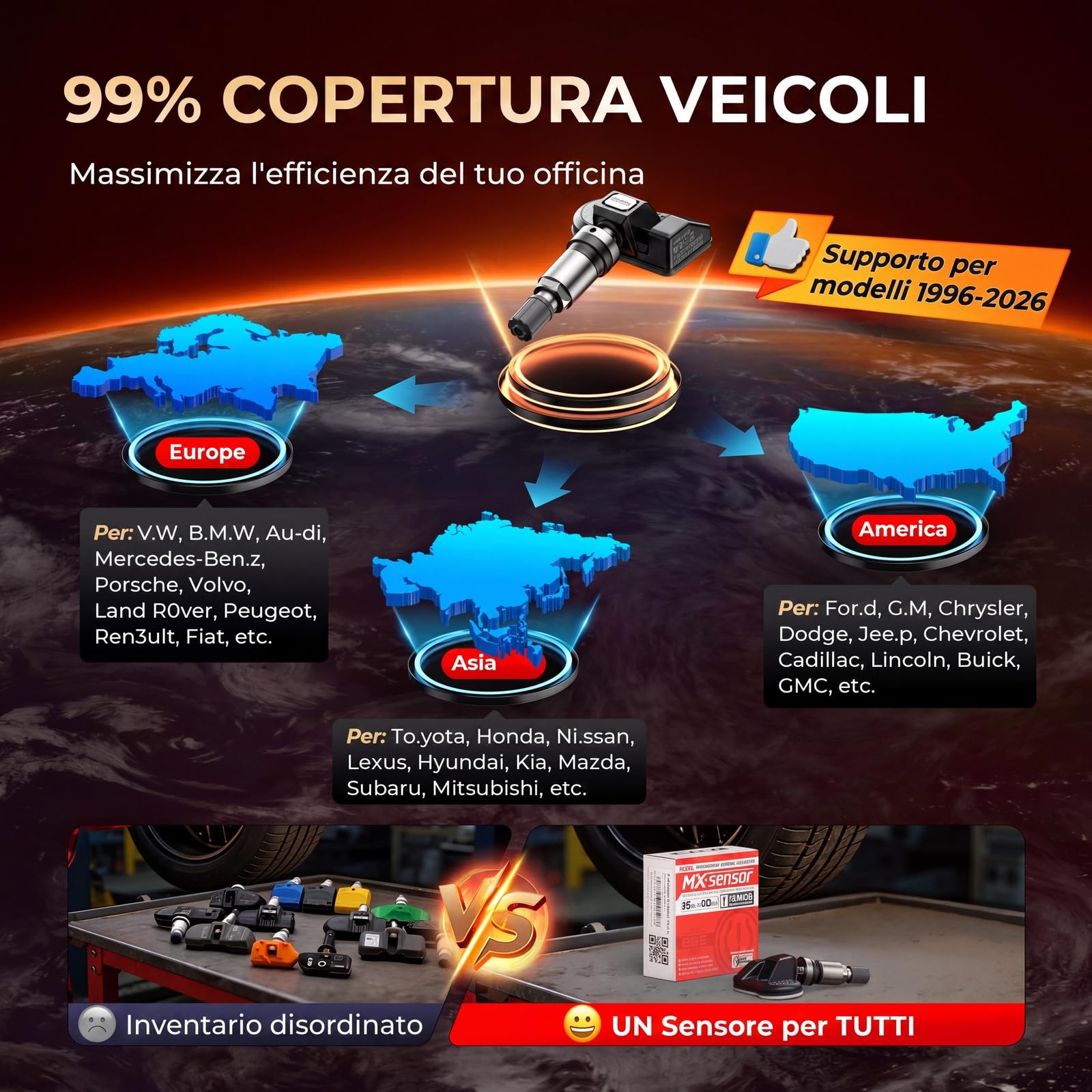 Autel RDKS 2 in 1 MX-Sensor a doppia frequenza, sensori TPMS di livello OE per il 99% delle auto, sensore di pneumatici programmabile al 100%, funziona con TS408S TS501Pro TS508WF TS601 strumento TPMS