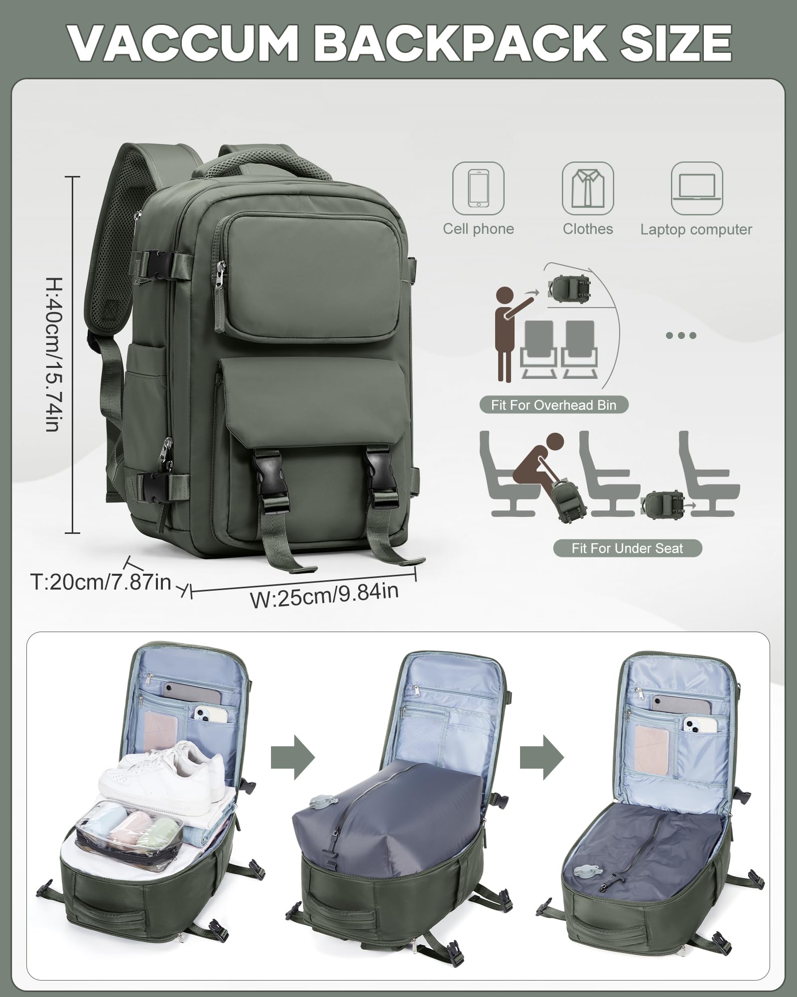 SZLX Zaino Ryanair 40x30x20 Sottovuoto con Pompa Zaino Ryanair 40x20x25 Donna Zaino da Viaggio Wizzair Bagaglio a Mano Uomo per Laptop da 14 Pollici Borse da Cabina 45x36x20 Easyjet con Porta Scarpe