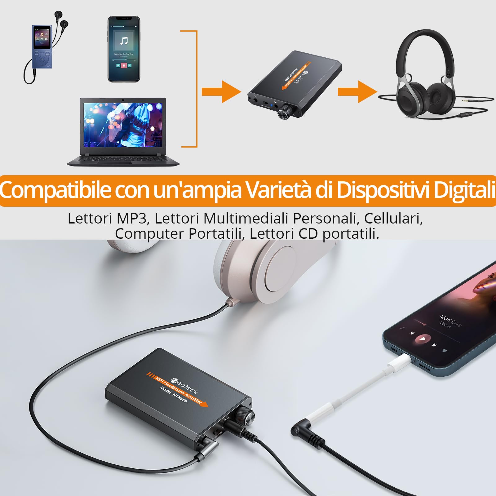 Neoteck Amplificatore Cuffie Portatile 3.5mm 16-300Ω HiFi Alluminio