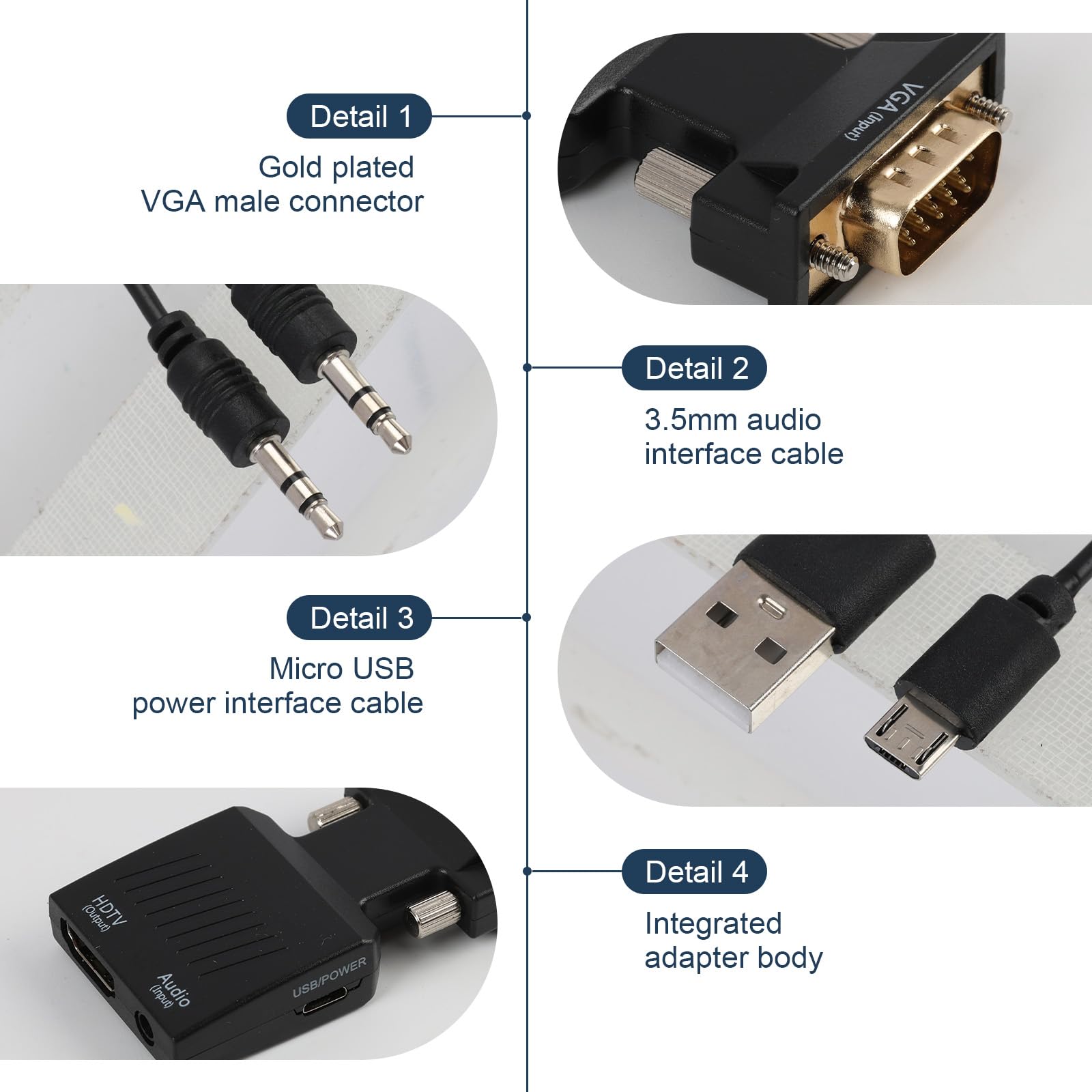 Adapter VGA auf HDMI 1080p mit Audiokabel, VGA-Stecker auf HDMI-Buchse, unterstützt HD-Auflösung, für TV, Monitor, Projektor, Audio über 3,5 mm, Plug and Play