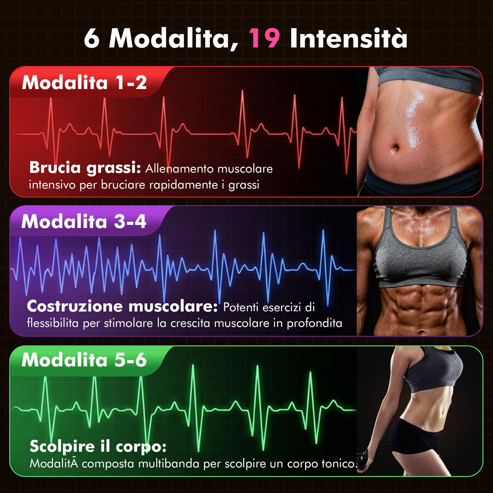 Elettrostimolatore Muscolare - EMS Elettrostimolatore Addominali,6 modalità e 19 intensità, Stimolatore Muscolare Glutei/Addome/Braccia/Gambe