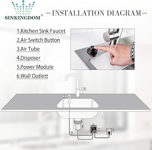 Miniatura 7 de SINKINGDOM SinkTop - Kit de interruptor de aire (botón largo de latón completo) para eliminación, doble toma de corriente (negro mate)