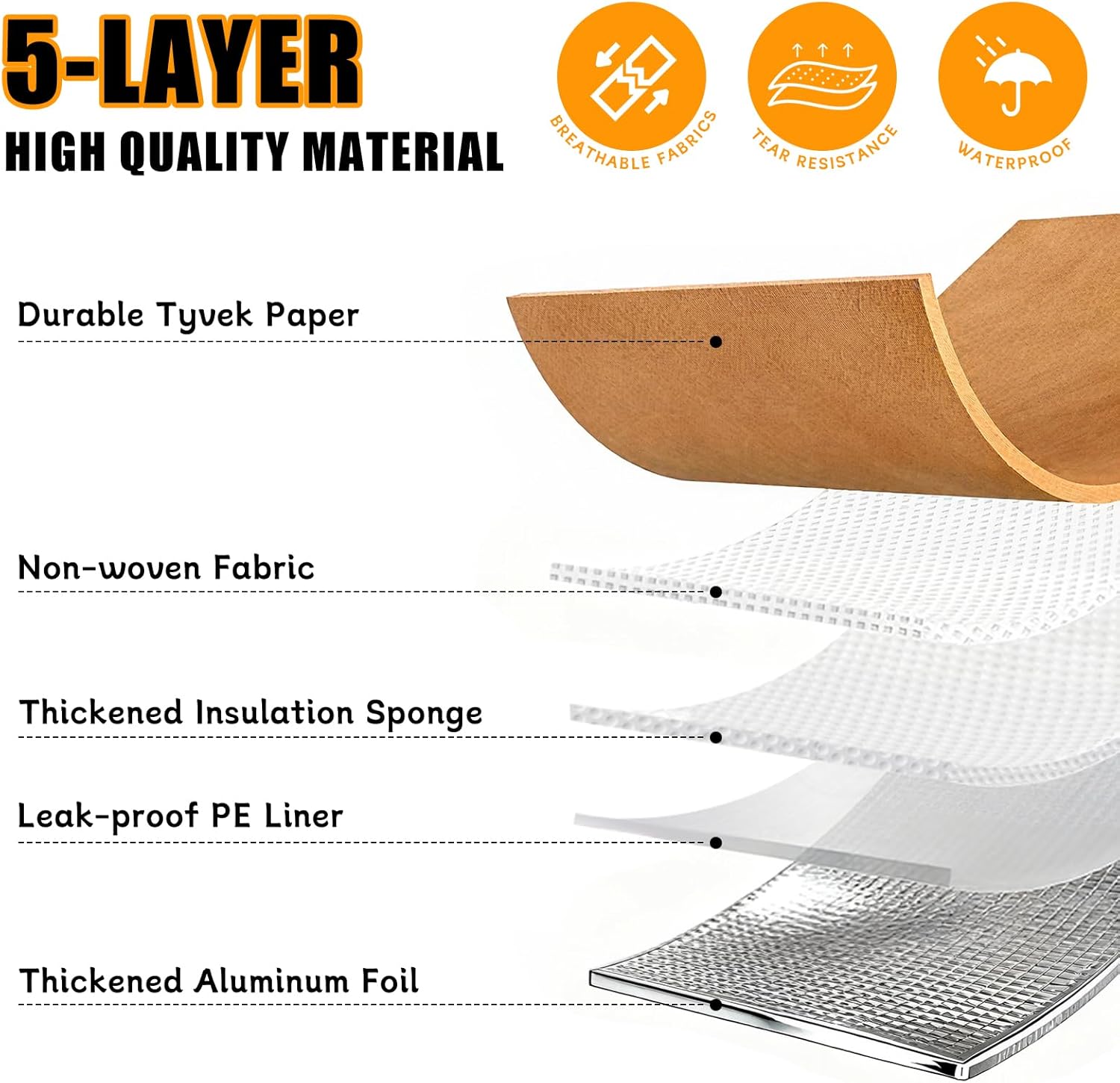 4PCS BBQ Blanket for Resting Meat, Grill Blanket with BBQ Tool Set, 17IN Reusable Smoker Meat Resting Blanket with Wide Mouth for Large Brisket Turkey, Ribs, Steak, Pork Shoulders - Image 3