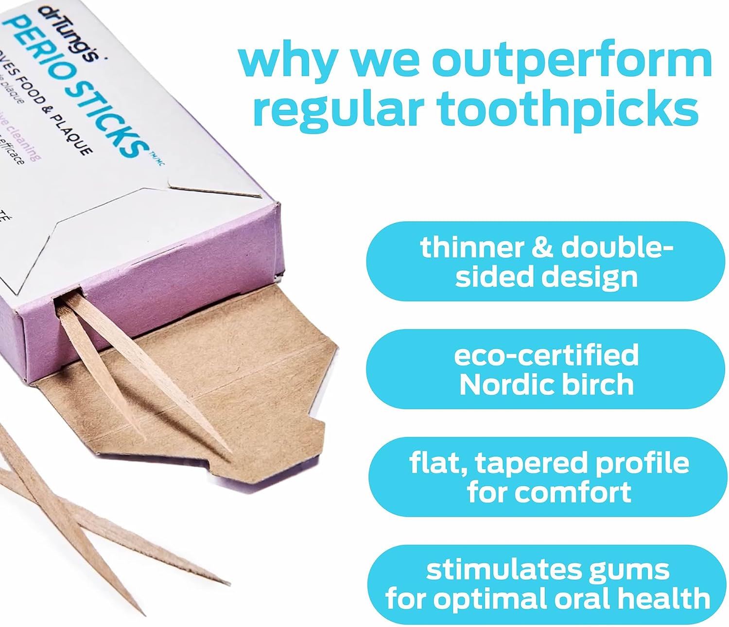 drTung's Dental Sticks for Teeth & Gum Cleaning - Toothpicks for Oral Care, Soft Floss Picks for Teeth, Interdental Plaque & Food Remover Tool, Perio Sticks - X-Thin, Bulk 100 Count (Pack of 6)