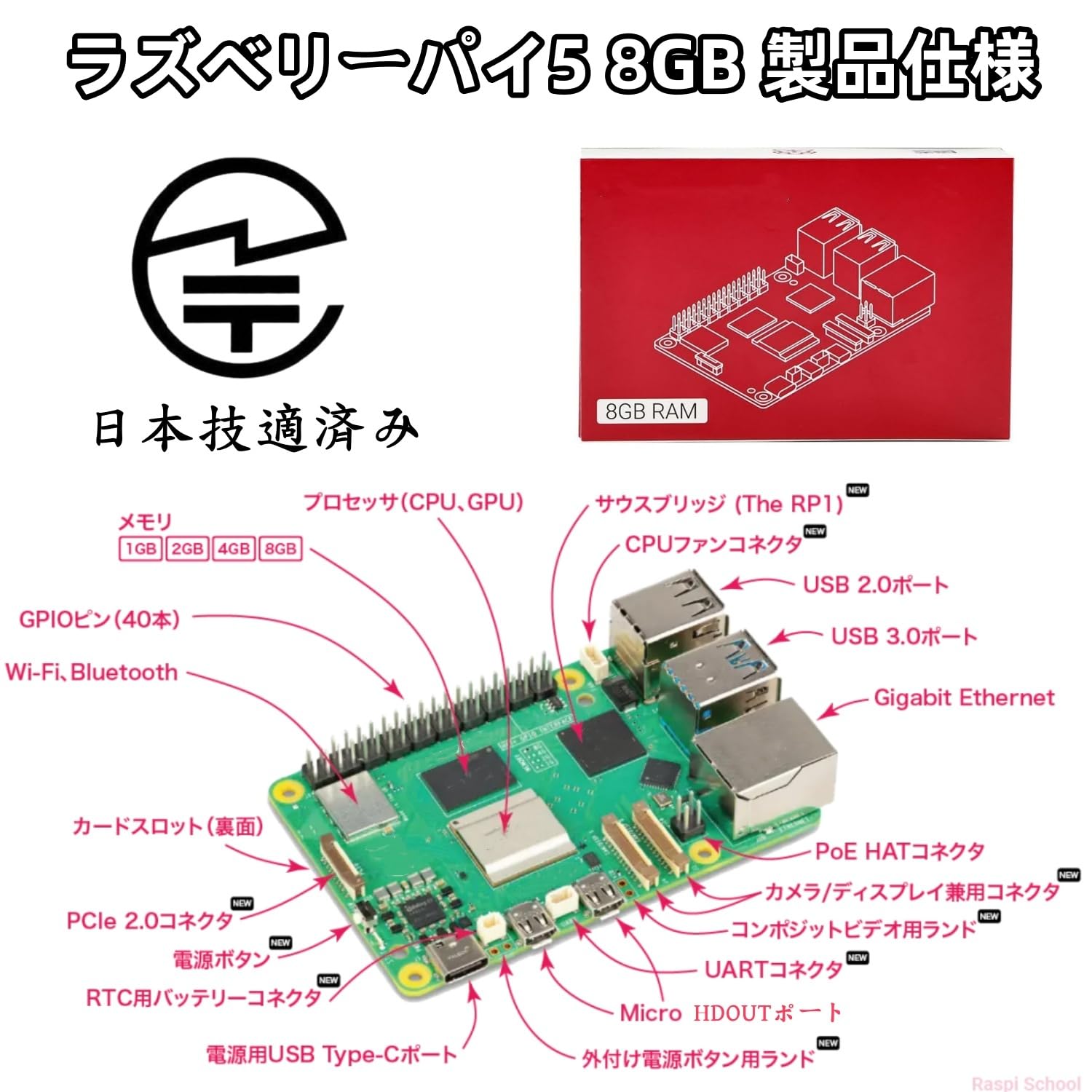 Amazon.co.jp: RasTech for Raspberry Pi5 8GB Kit 技適済み