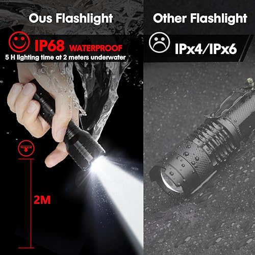 Miniatura 5 de Roxicosly Paquete de 2 linternas recargables de alto lúmenes, batería potente incorporada de 3500 mAh, pequeñas linternas LED de mano para