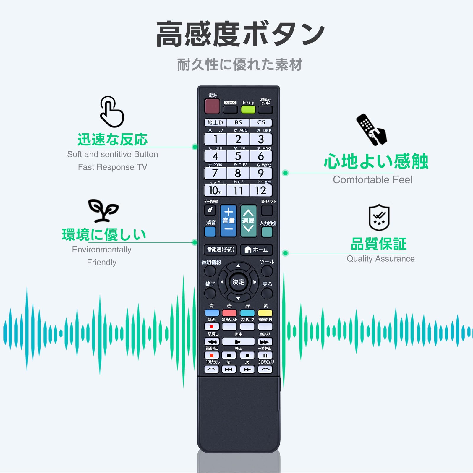 Amazon | テレビリモコン GB077WJSA for シャープ シャープリモコン LC