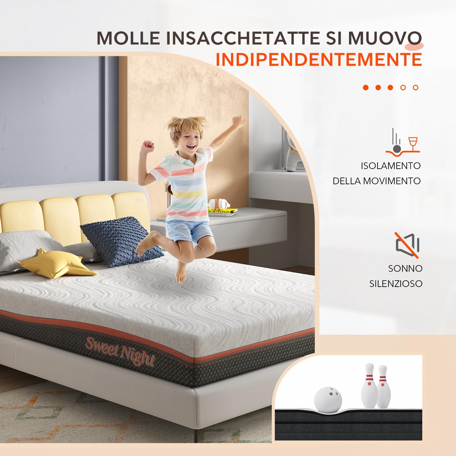Sweetnight Materasso 90x190, Materasso singolo, Materasso a Molle Indipendenti Insacchettate & Memory Foam, Altezza 20cm, Ergonomico 7 Zone in Alto Resilienza e Isolamento del Movimento