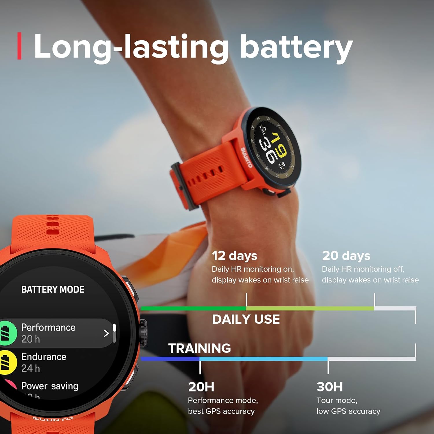 SUUNTO Run Sport Watch, Running GPS Watch Orange (w/Silicone Strap) & SUUNTO 22 ATH8 Silicone Strap Orange S+M