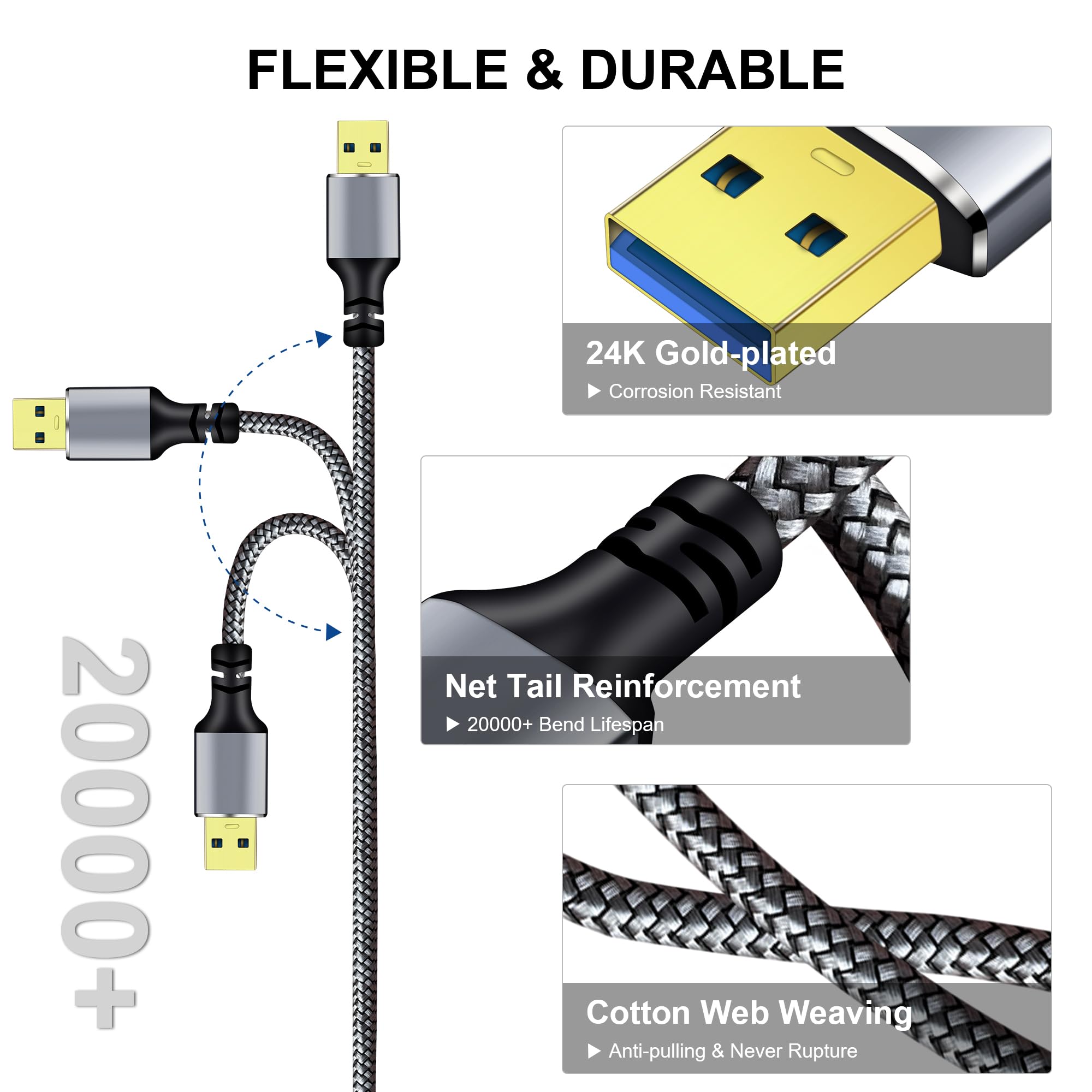 Tan QY Cable USB 3.0 A a macho A, cable USB macho a macho, cable USB de doble extremo compatible con carcasas de disco duro, reproductor de DVD, portátil (plateado, 91 cm)