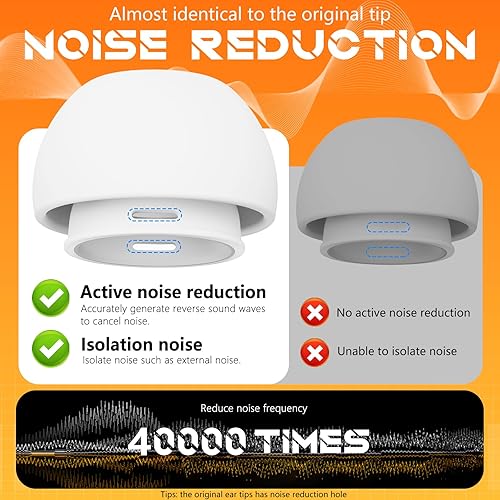 Miniatura 5 de 4 pares de almohadillas de repuesto para AirPods Pro de 21 generación con caja de almacenamiento portátil y bolígrafo limpiador, orificio de