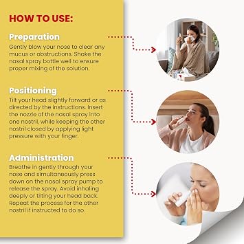 Nasal Capsaicin Nasal Spray 1oz/30 ml [4 Pack] - Natural Sinus Relief Sinus Spray. Relief from Sinus Pressure, Headaches, Nasal and Sinus Congestion; Relief Begins Almost Instantly!