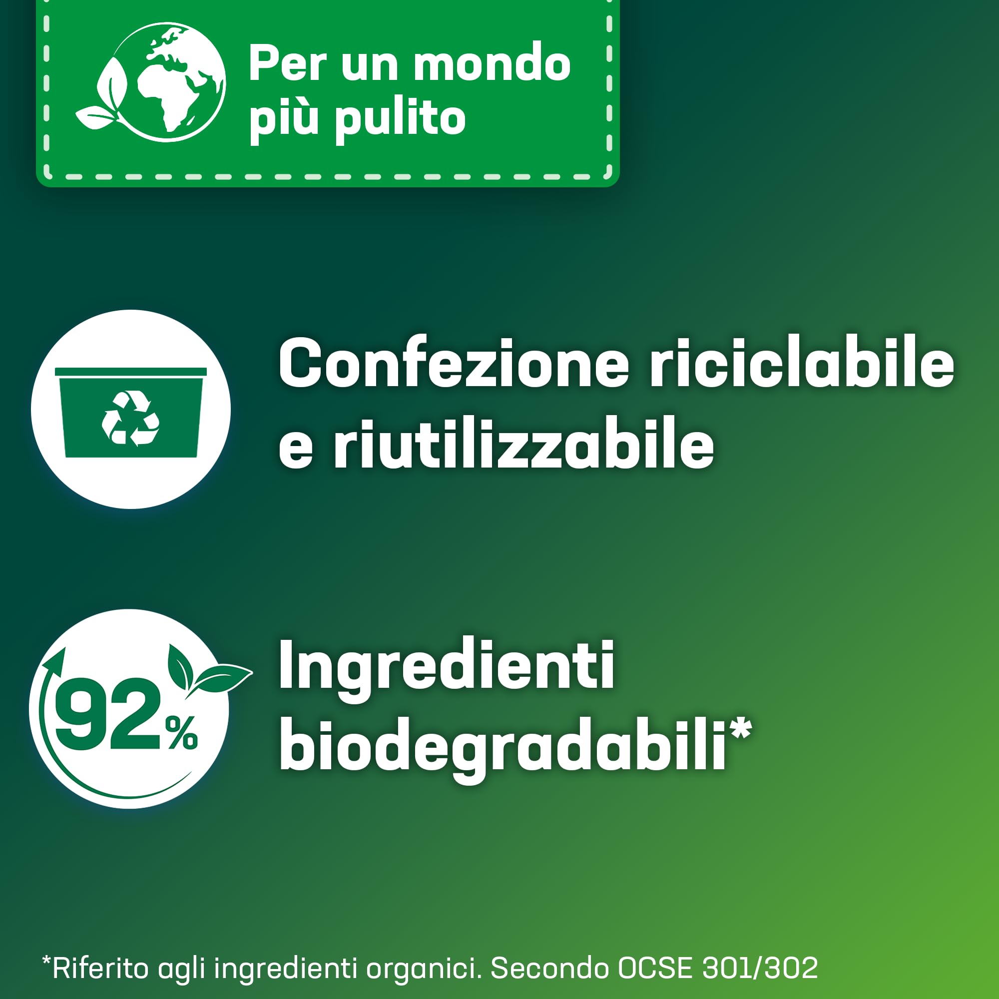 Dixan Discs Color - Detergente para lavadora en cápsulas, paquete de 5 x 30 lavados