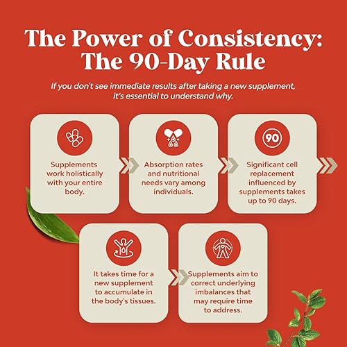 Miniatura 7 de Suplemento Youthful Trans Resveratrol – Suplemento natural de apoyo articular – Cápsulas de resveratrol optimizadas con activador AMPK, refuerzo