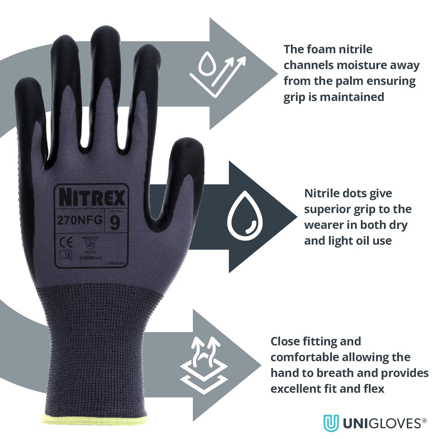 NITREX Unigloves 270NFG - Guantes reutilizables de manejo general con revestimiento de espuma de nitrilo, forro de nailon y cobertura de agarre mejorada en la palma, en gris/negro