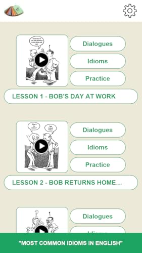 Most Common Idioms in English